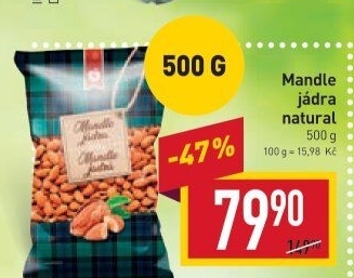 Mandle IBK trade