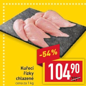 Kuřecí řízky