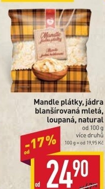 Mandle IBK trade