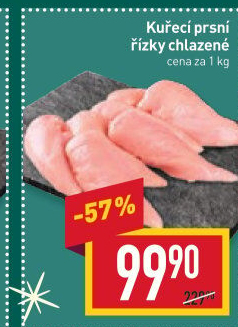 Kuřecí prsní řízky