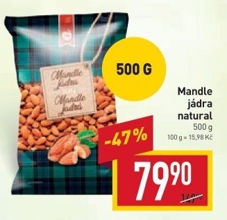 Mandle IBK trade