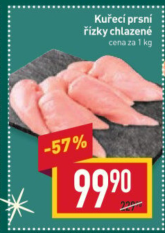 Kuřecí prsní řízky
