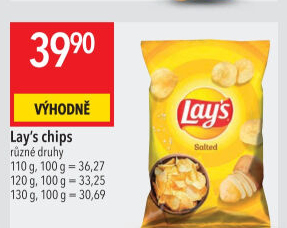 Chipsy Lay'