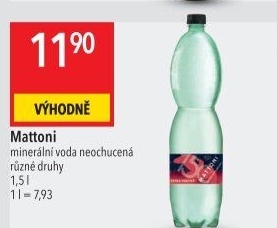 Přírodní voda Mattoni
