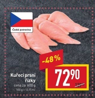 Kuřecí prsní řízky