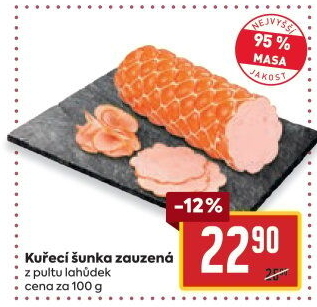 Šunka kuřecí zauzená