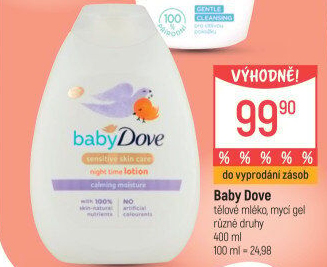 Tělové mléko Baby Dove