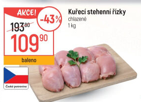 Kuřecí stehenní řízky