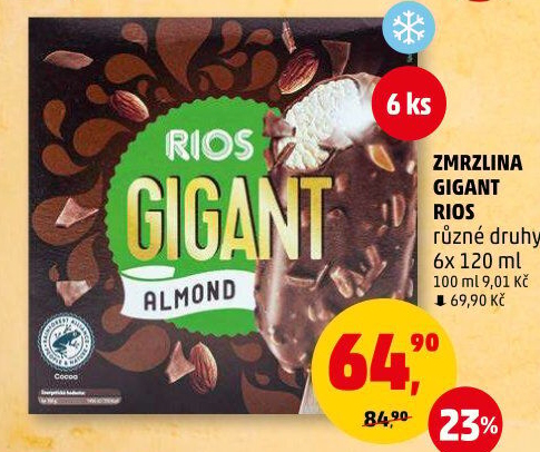 Nanuk Gigant Rios