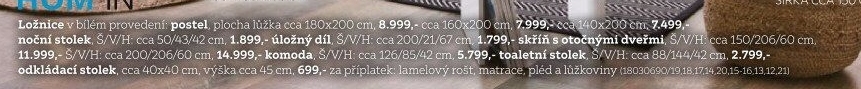 VRCHNÍ MATRACE