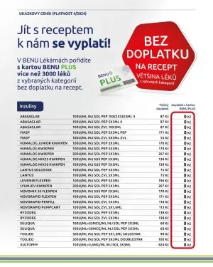 akční leták BENU Lékárna 1.5.2024-31.5.2024