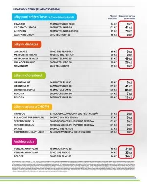 akční leták BENU Lékárna 1.5.2024-31.5.2024