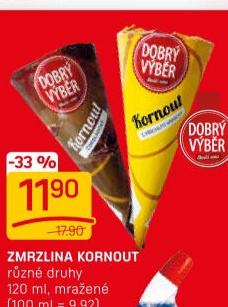 Nanuk kornout Dobrý Výběr