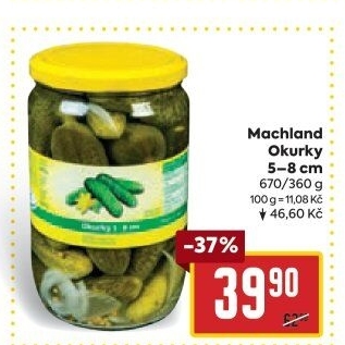 Okurky Machland