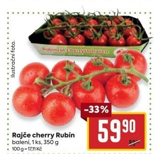 Rajčata cherry