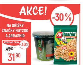 Arašídy ve wasabi Alika