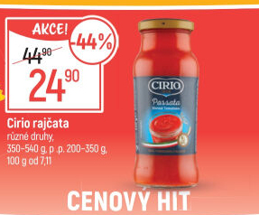 Pasírovaná rajčata Cirio