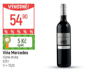 Víno Pinot Noir Viňa Mercedes