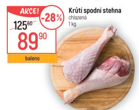 Krůtí stehna Globus