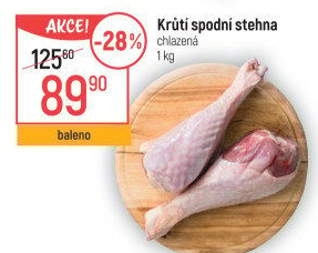 Krůtí stehna Globus