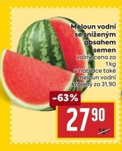 Meloun vodní