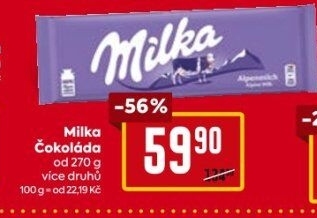 Čokoláda Milka