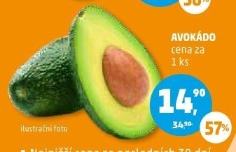 Avokádo