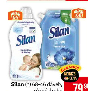 Aviváž Silan