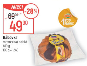 Bábovka Kuchen Meister