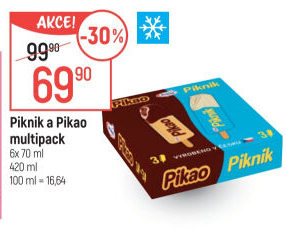 Nanuk Piknik a Pikao Prima