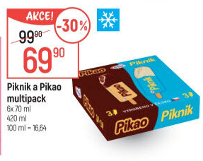 Nanuk Piknik a Pikao Prima