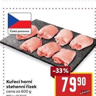 Kuřecí stehenní řízky