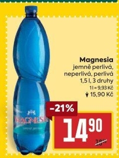 Přírodní voda Magnesia