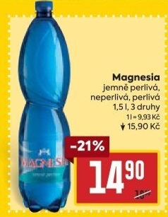 Přírodní voda Magnesia