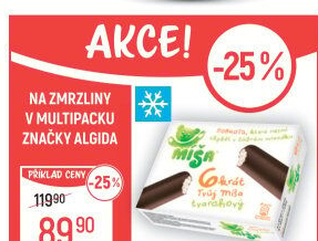 Nanuk Míša