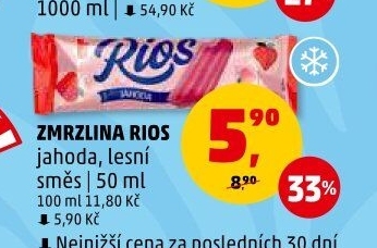 Nanuk Rios