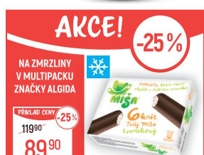 Nanuk Míša
