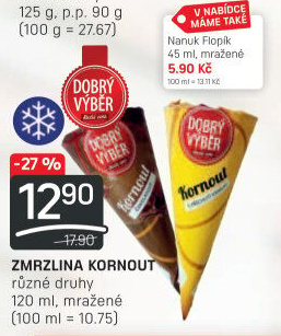Nanuk kornout Dobrý Výběr