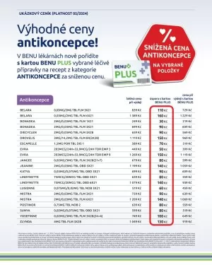 akční leták BENU Lékárna 1.6.2024-30.6.2024