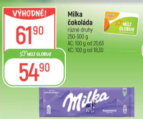 Čokoláda Milka