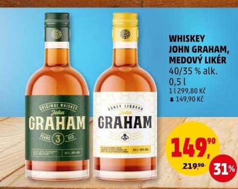 Whiskey John Graham