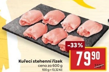Kuřecí stehenní řízky