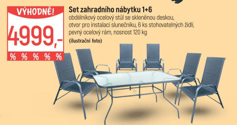 Zahradní sestava Trenton