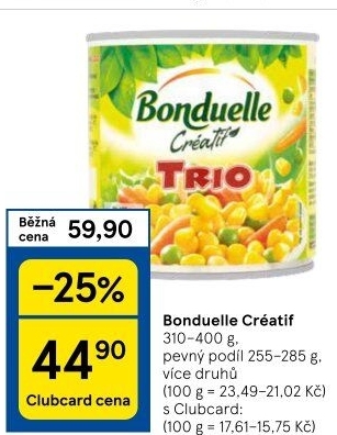 Konzervy Créatif Bonduelle