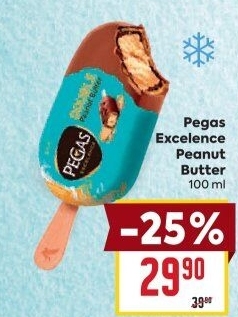 Nanuk Pegas Prima
