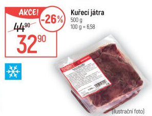 Kuřecí játra mražená Rabbit