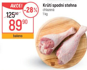 Krůtí stehna Globus
