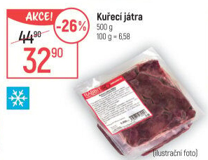 Kuřecí játra mražená Rabbit