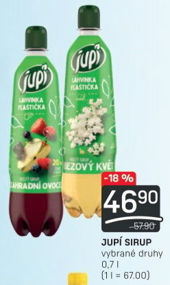 Sirup hustý Lahvinka Jupí