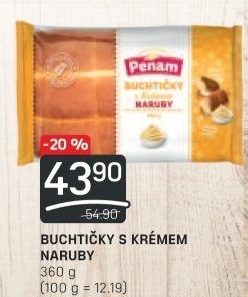 Buchtičky s krémem Naruby Penam
